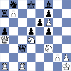 Taichman - Persson (chess.com INT, 2024)
