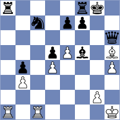 Ramirez Gonzalez - Khoa (chess.com INT, 2025)