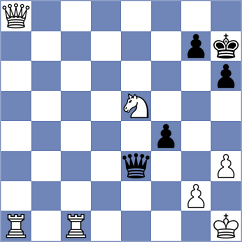 Skliarov - Pavlidou (chess.com INT, 2025)
