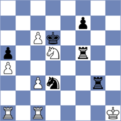 Henriquez Villagra - Niemann (chess.com INT, 2025)