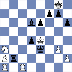 Ocelak - Materia (chess.com INT, 2025)