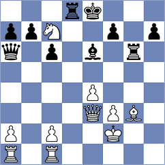 Ruiz Aguilar - Szente Varga (chess.com INT, 2025)