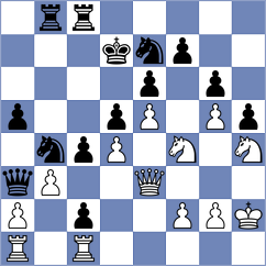 Rohwer - Martinez Ramirez (chess.com INT, 2024)