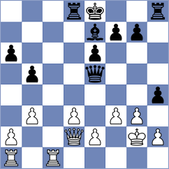 Skibbe - Volkov (chess.com INT, 2022)