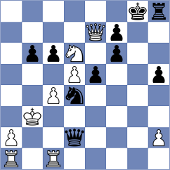 Goncalves - Da Silva (Campinas, 2008)
