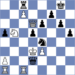 Marchesich - Ambartsumova (chess.com INT, 2025)