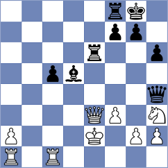 Romanchuk - Gelman (Chess.com INT, 2019)