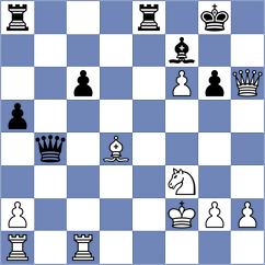 Dehtiarov - Ocido (chess.com INT, 2024)