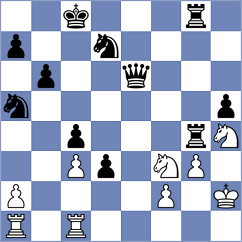 Baziuk - Kopczynski (chess.com INT, 2024)