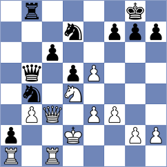 Antonovich - Barrientos (chess.com INT, 2021)