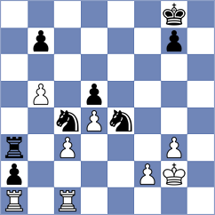 Domin - Ozer (chess.com INT, 2024)