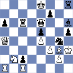 Nielsen - Filipenko (FIDE.com, 2001)