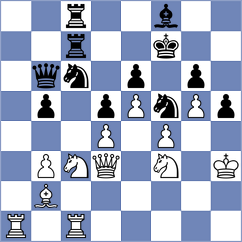Parvanyan - Braun (Magdeburg GER, 2022)