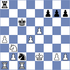 Ward - D'souza (chess.com INT, 2024)