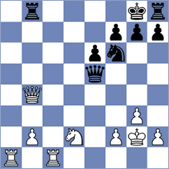 Diachek - Campos Gomez (chess.com INT, 2025)