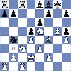 Ding - Abdusattorov (Saint Louis USA, 2024)