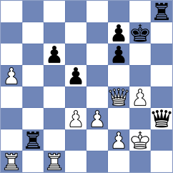 Fang - Eisa Mohmood (chess.com INT, 2024)