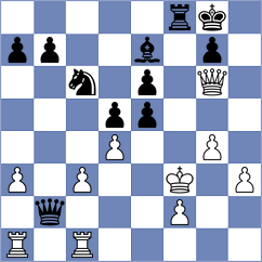 Hubner - Fakhretdinova (chess.com INT, 2024)