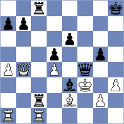 Nunez Hirales - Hollan (chess.com INT, 2024)