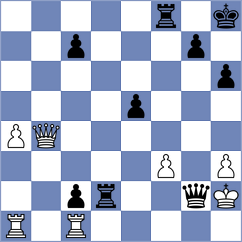 Mkrtchyan - Christiansen (chess.com INT, 2024)