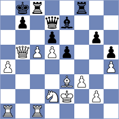 Kobla - Diaz Cesar (chess.com INT, 2025)