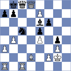 Vedant - Shubenkova (chess.com INT, 2025)