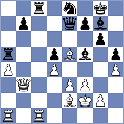 Khmelnitsky - Gurevich (Saint Louis USA, 2022)