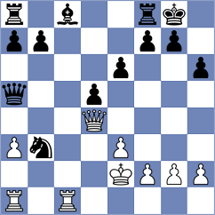 Munoz Misselis - Mendes Aaron Reeve (chess.com INT, 2023)