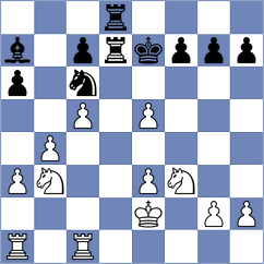 Ljubojevic - De Wachter (Antwerp, 1994)