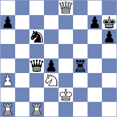 Hartvig - Unmack (Copenhagen, 2003)