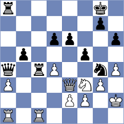 Kucuksari - Korneev (chess.com INT, 2025)