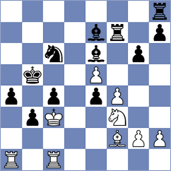 Van Foreest - Demchenko (Chess.com INT, 2018)