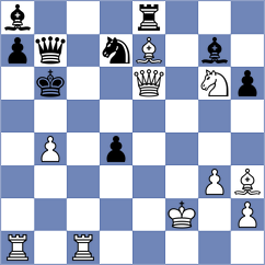 Gabrielian - Gong Qianyun (chess.com INT, 2025)