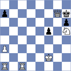 Grabinsky - Lauridsen (Chess.com INT, 2017)