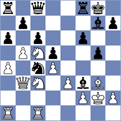 Wu - Anton Guijarro (chess.com INT, 2025)