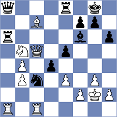 May Sanchez - Aloma Vidal (chess.com INT, 2025)