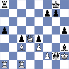 Dzhumagaliev - Xiong (chess.com INT, 2025)