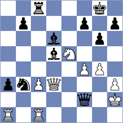 Cardozo - Dilanian (chess.com INT, 2023)