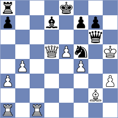 Sellitti - Svane (chess.com INT, 2022)