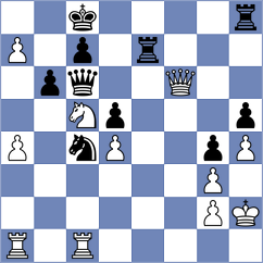 Predke - Hambleton (chess.com INT, 2023)