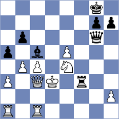 Shakirov - Spichkin (chess.com INT, 2024)