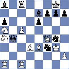 Ankerst - Toktomushev (chess.com INT, 2024)