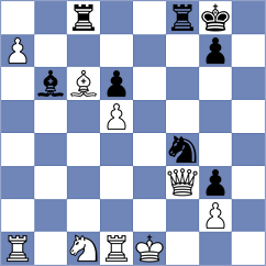 Grischuk - Zhang (Shanghai, 2001)