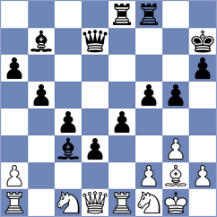 Xia - Moroni (chess.com INT, 2025)