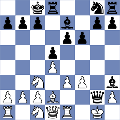 Preuss - Jones (Oppenheim, 2015)