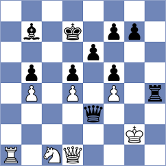 Gonzalez - Prada Ariza (Bucaramanga, 2008)