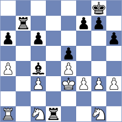 Richter - Sickmann (Prague CZE, 2024)
