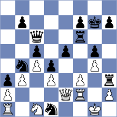 Glienke - Henriquez (Willemstad, 2001)