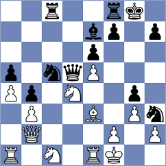 Tsyhanchuk - Rog (chess.com INT, 2025)