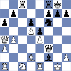 Ptacnikova - Zhou (chess.com INT, 2022)